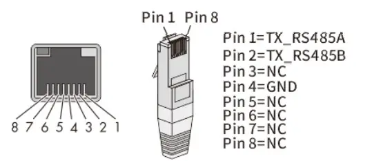 Solplanet ASW Series Solar Inverter - Figure 10