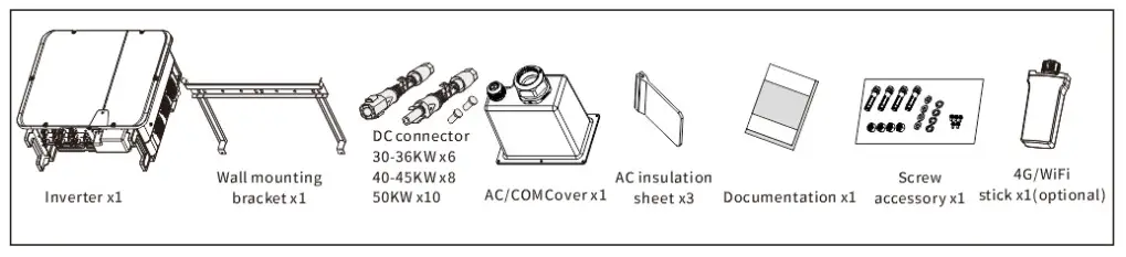 Solplanet ASW Series Solar Inverter - Figure 3