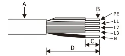 Solplanet ASW Series Solar Inverter - Figure 5