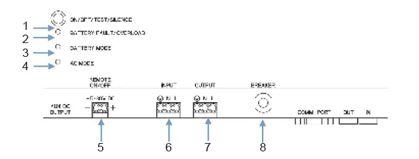 MARATHON-SDRS-0300H1-DINRail-Uninterruptible-Power-System-1