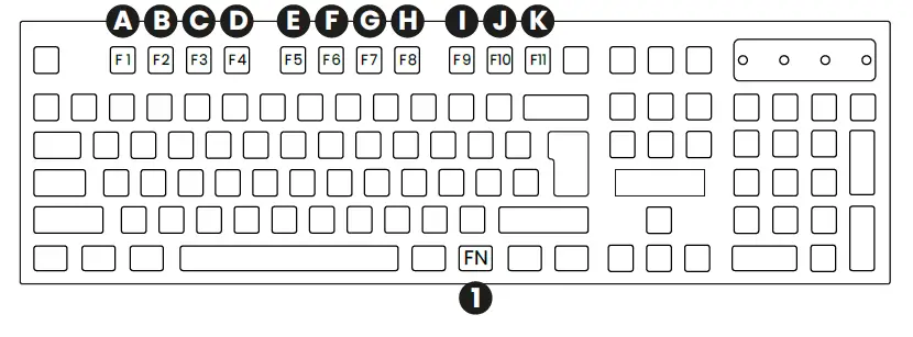 GREENFOX-Mechanical-GFK1200-Gaming-Keyboard-FIG- (2)