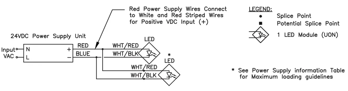 OSRAM BoxLED Plus DS Double Sided LED Box Sign Modules fig 1