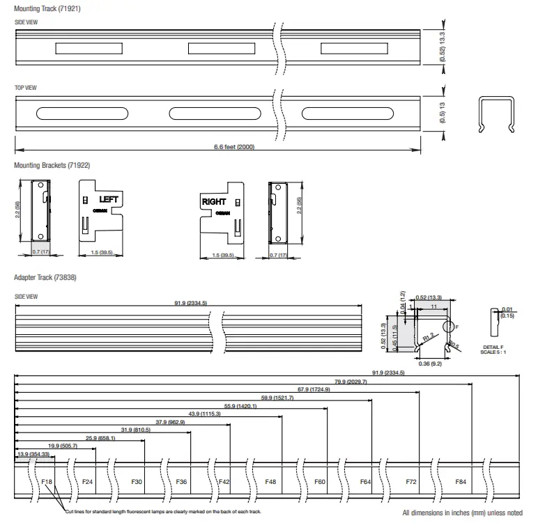 OSRAM BoxLED Plus DS Double Sided LED Box Sign Modules fig 2