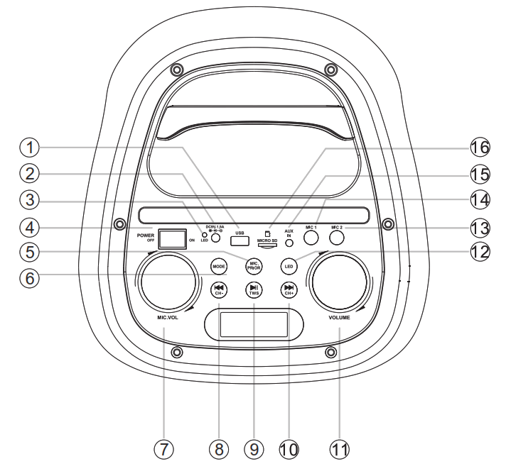 PYLE PPARTY26 2x6.5 Inch Portable Wireless BT Streaming Speakers - fig 1