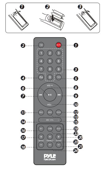 PYLE PPARTY26 2x6.5 Inch Portable Wireless BT Streaming Speakers - fig