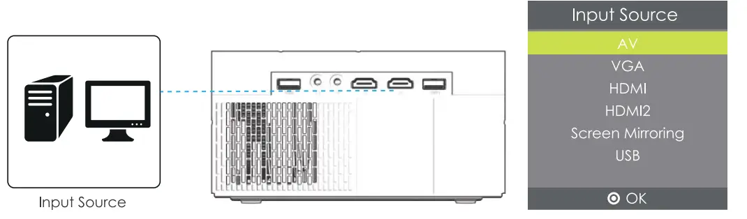 YOWHICK GDP1W Native 1080P 5G WiFi Bluetooth Projector-14