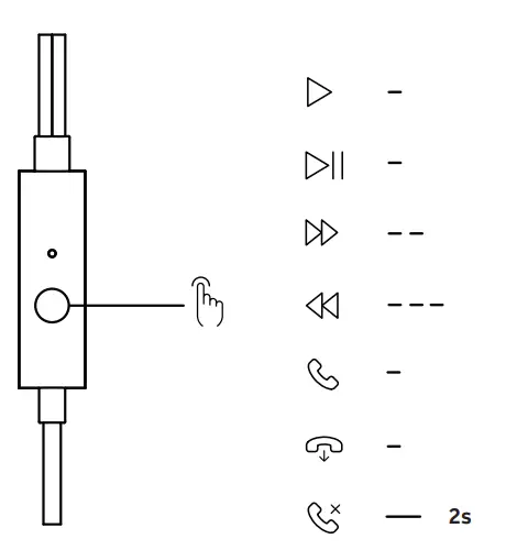 NOKIA-E2101A-Essential-Wired-Earphones-FIG-2