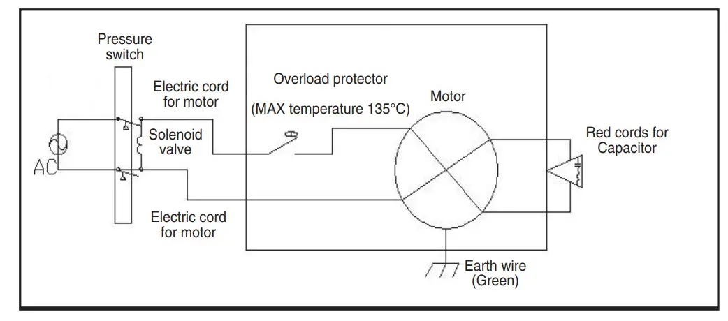 CALIFORNIA 20060CAD Electric Ultra Quiet and Oil-Free Air Compressor - Fig4