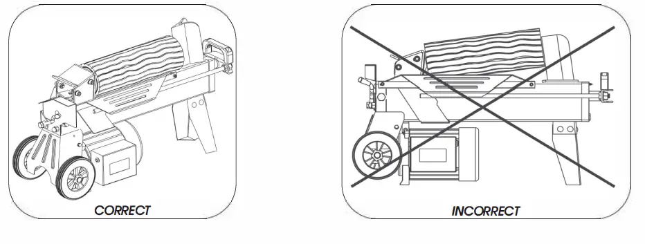 sip 01976 5-Ton-Horizontal-Log-Splitter-fig- (16)