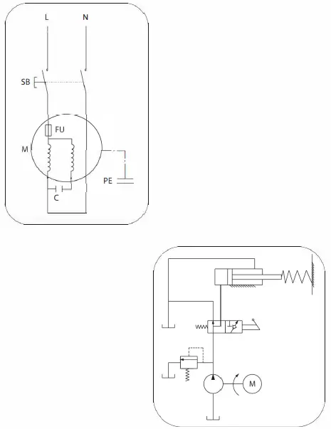sip 01976 5-Ton-Horizontal-Log-Splitter-fig- (21)