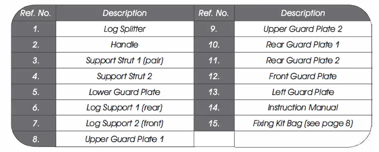 sip 01976 5-Ton-Horizontal-Log-Splitter-fig- 26