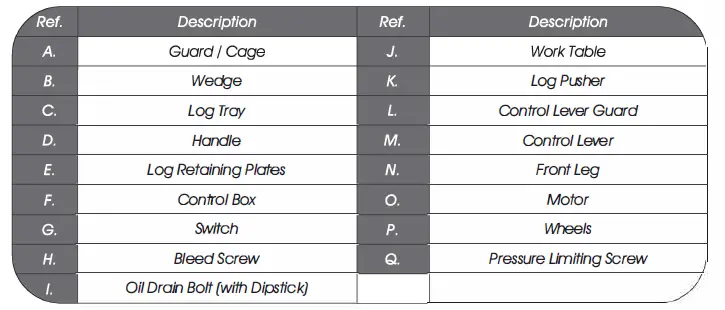 sip 01976 5-Ton-Horizontal-Log-Splitter-fig- 31