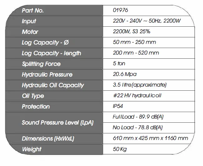 sip 01976 5-Ton-Horizontal-Log-Splitter-fig- (5)