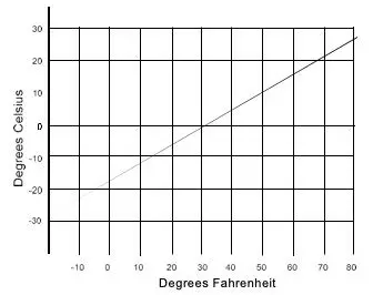 accuCold-SPRF26-22-Inch-Portable-Refrigerator-Freeze-04