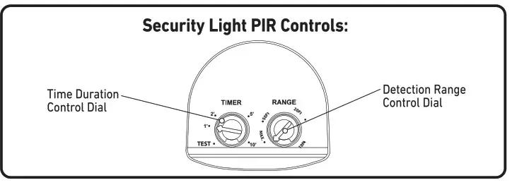 Good Earth Lighting SE1291-BP2-02LF0-G 180-Degree 2-Head LED Motion - 2