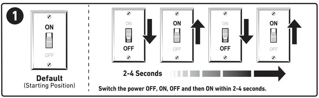 Good Earth Lighting SE1291-BP2-02LF0-G 180-Degree 2-Head LED Motion - 22