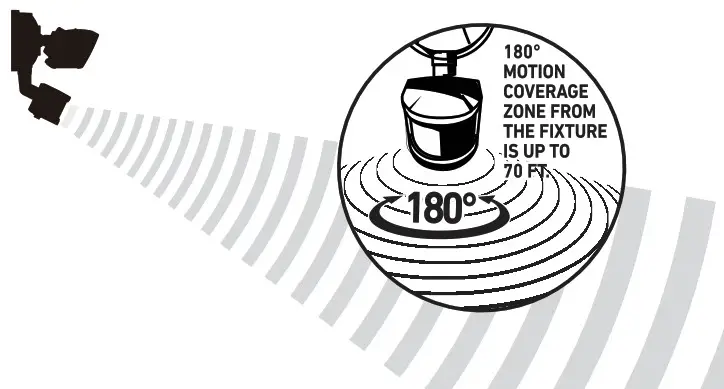 Good Earth Lighting SE1291-BP2-02LF0-G 180-Degree 2-Head LED Motion - 5