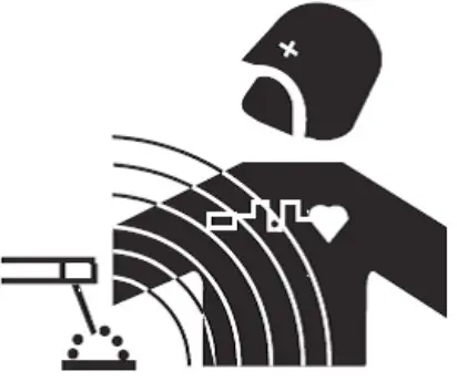 ELECTROMAGNETIC INTERFERENCES