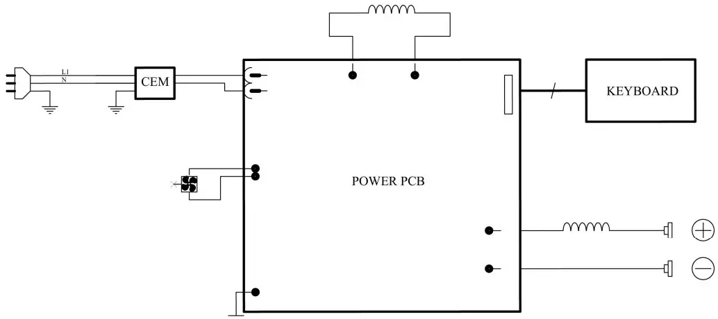 CIRCUIT DIAGRAM