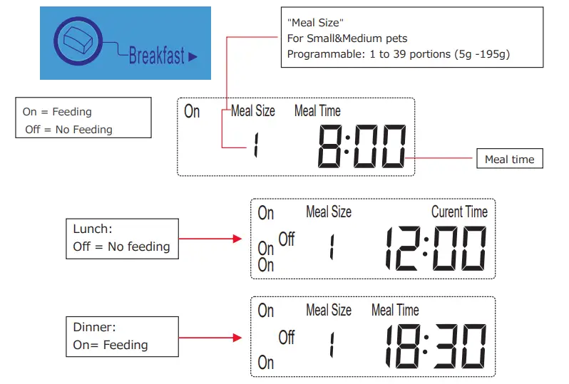 Iseebiz-Automatic-Cat-Feeder-Fig-10