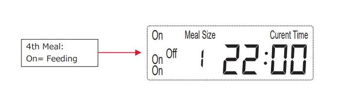 Iseebiz-Automatic-Cat-Feeder-Fig-11