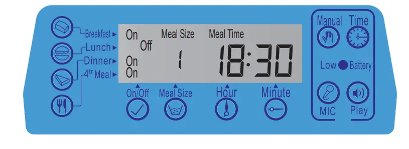 Iseebiz-Automatic-Cat-Feeder-Fig-6