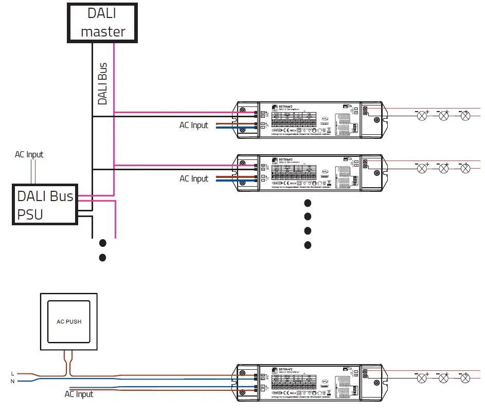 rutec 80790-V2 DALI-2 Dimm-Actor 2