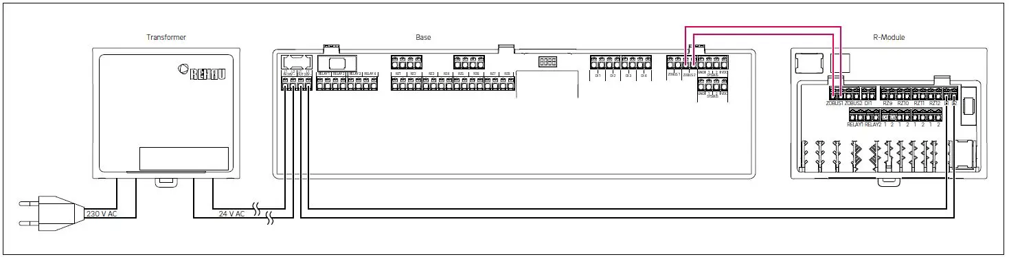 REHAU Nea Smart 2.0 R-Module 24 V-9