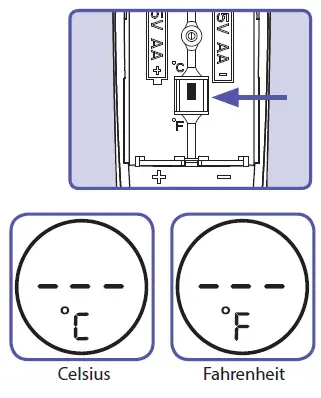 Changing the temperature scale