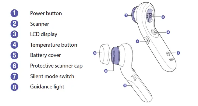 Braun Ntf 3000 No Touch Thermometer Instruction Manual