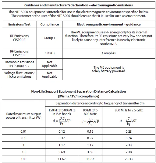 electromagnetic emissions