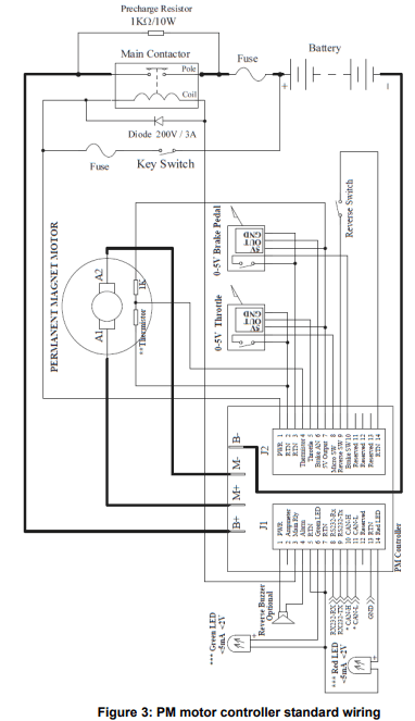 Kelly Ful Bridge Permanent Magnet DC Motor Controller - 4