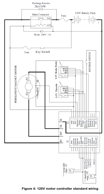 Kelly Ful Bridge Permanent Magnet DC Motor Controller - 5
