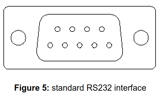 Kelly Ful Bridge Permanent Magnet DC Motor Controller - 6