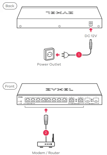 ZYXEL-XGS1210-12-8-Port-Gigabit-Web-Managed-FIG1