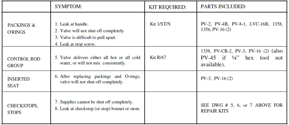 LEONARD-AQUATROL-4500-Pressure-Balancing-Machine-09