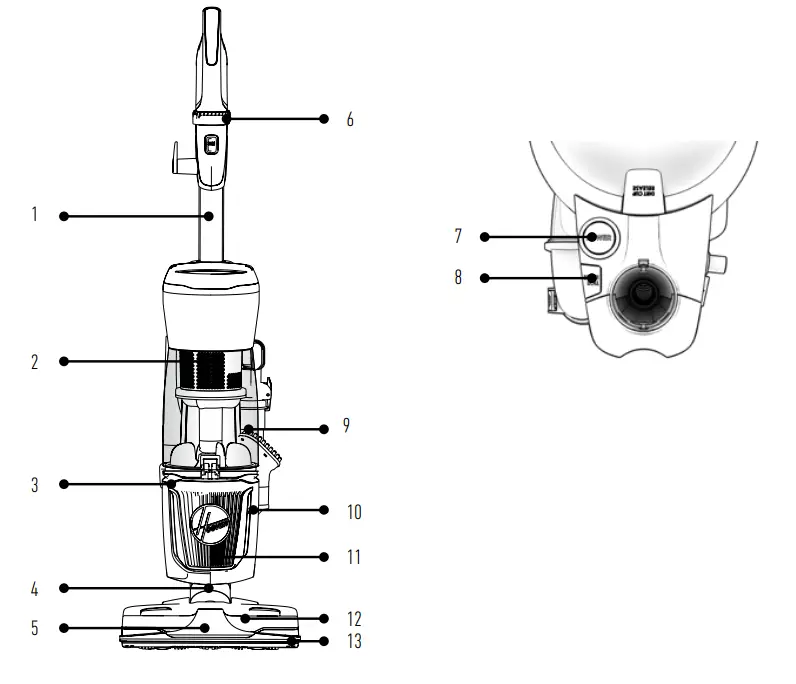 Hoover-UH74220PC-MAXLife-Pro-Pet-Swivel-Bagless-Upright-Vacuum-Cleaner-Fig-11