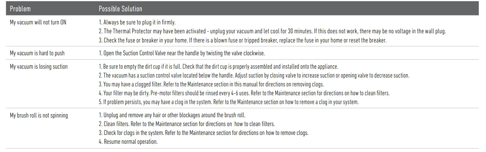 Hoover-UH74220PC-MAXLife-Pro-Pet-Swivel-Bagless-Upright-Vacuum-Cleaner-Fig-41