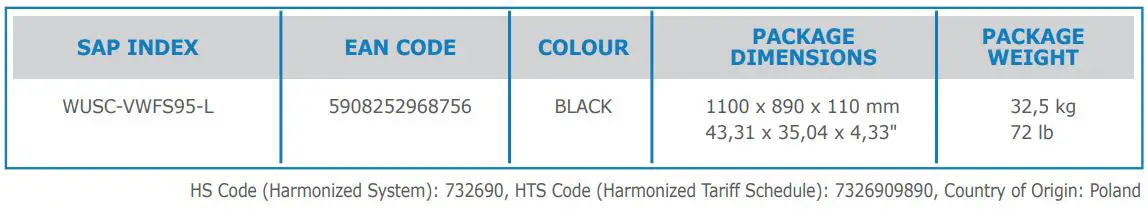 edbak VWFS95-L Full Service Video Wall Mount Instruction Manual - LOGISTICS DATA