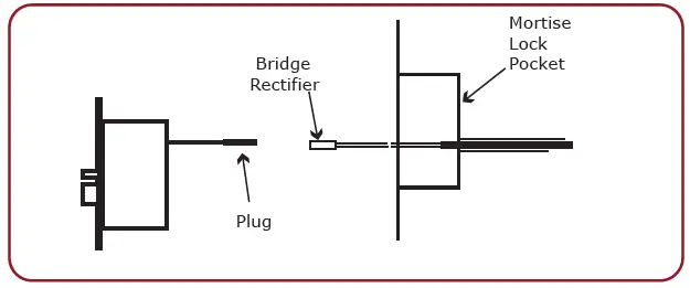 COMMAND-ACCESS-ML90-M-Series-Electric-Pullback-Latch-Passage-Mortise-Leverset-6