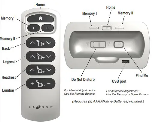 LAZYBOY-Wireless-Remote-Control-FIG1