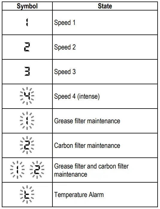 TEKA-DOS-60.2-VN-Wall-Hood-fig-15