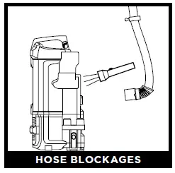 HOSE BLOCKAGES