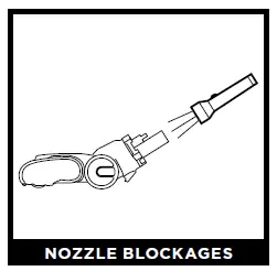 NOZZLE BLOCKAGES