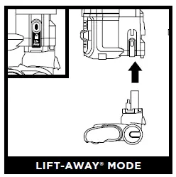 LIFT-AWAY® MODE