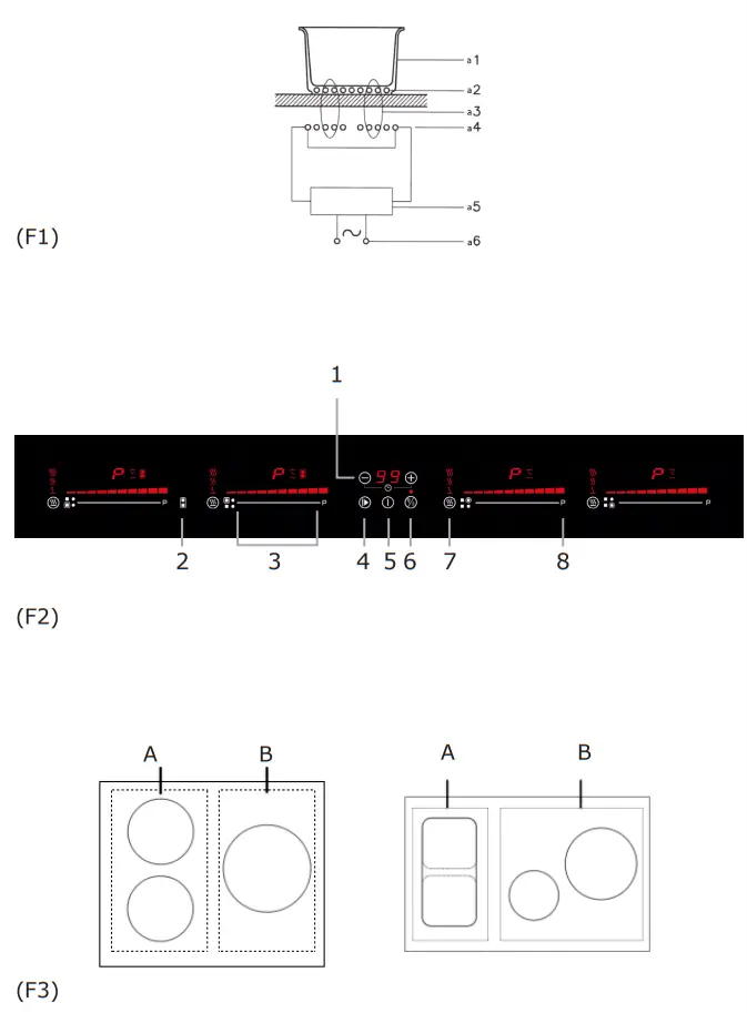 cata INSB 6032 BK Ceramic Hob - fig 1