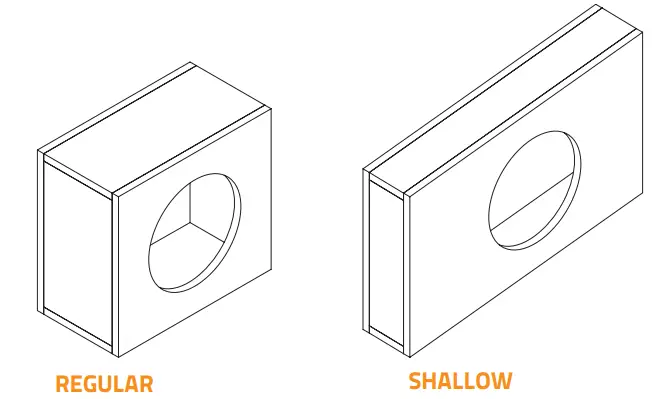 HERTZ MPS 300 S2 Mille Pro Series 12 Inch Shallow-Mount 2-Ohm Component Subwoofer - fig 12