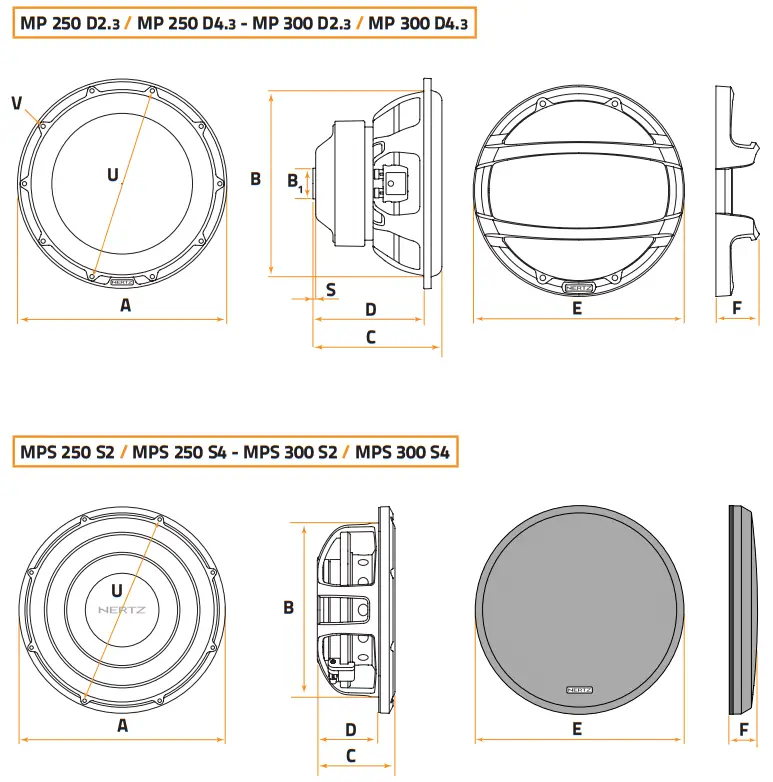 HERTZ MPS 300 S2 Mille Pro Series 12 Inch Shallow-Mount 2-Ohm Component Subwoofer - fig 2