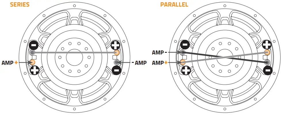 HERTZ MPS 300 S2 Mille Pro Series 12 Inch Shallow-Mount 2-Ohm Component Subwoofer - fig 8