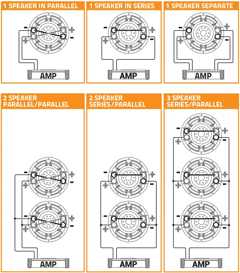 HERTZ MPS 300 S2 Mille Pro Series 12 Inch Shallow-Mount 2-Ohm Component Subwoofer - fig 9